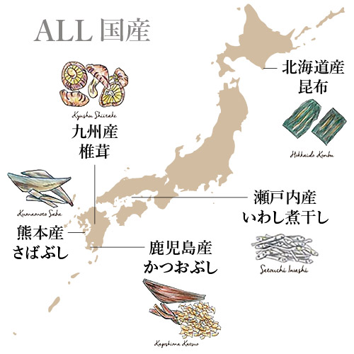 ALL国産の日本地図　かつおぶし（鹿児島産）、いわし煮干し（瀬戸内産）、さばぶし（熊本産）、昆布（北海道産）、椎茸（九州産）