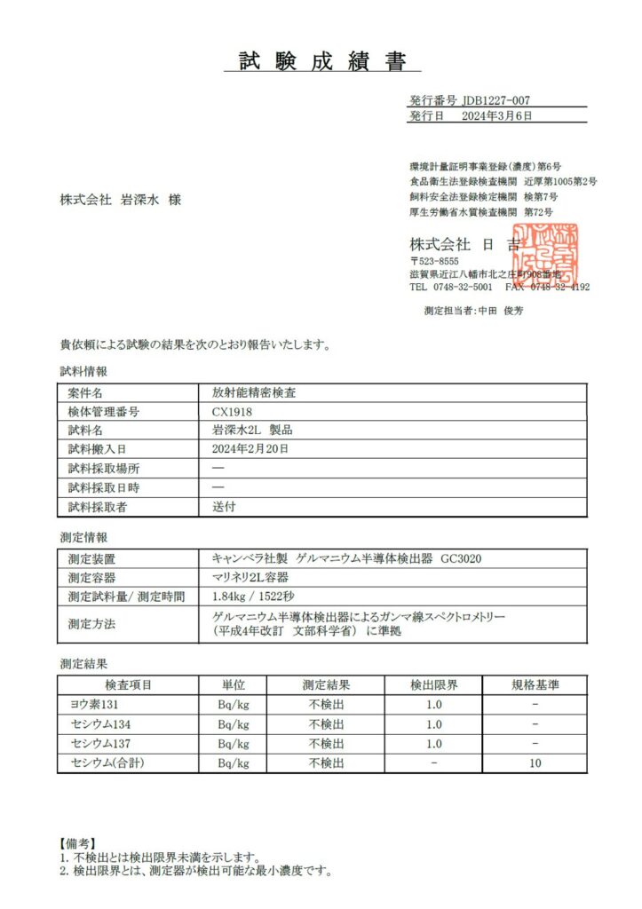 岩深水‐品質検査成績表1