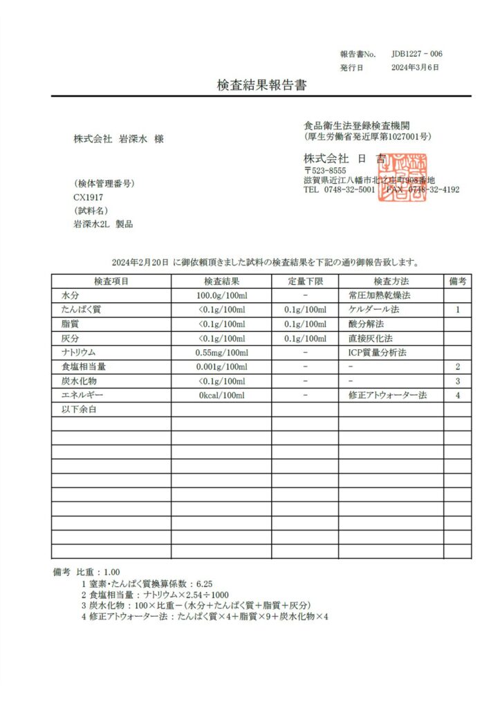 岩深水‐品質検査成績表2